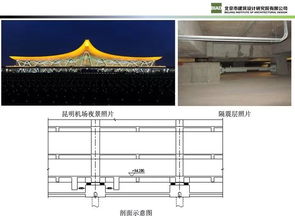 现代结构技术与工程应用 北京新机场航站楼现代钢结构设计